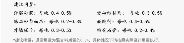 木質(zhì)纖維建議用量