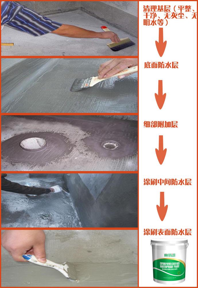 聚合物水泥基防水涂料施工工藝