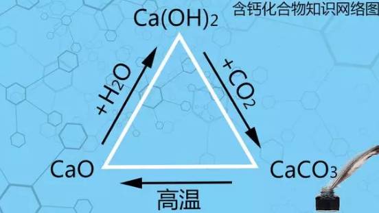 耐水膩?zhàn)訛槭裁磿?huì)那么硬？如何解決耐水膩?zhàn)与y打磨的梗？