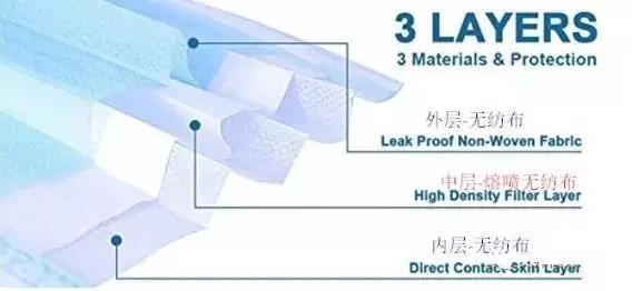 口罩原料